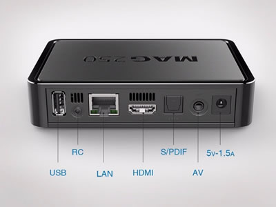 Mag 250 Set Box + 12 Months QHDTV IPTV Subscription 1300+ Live TV Channels